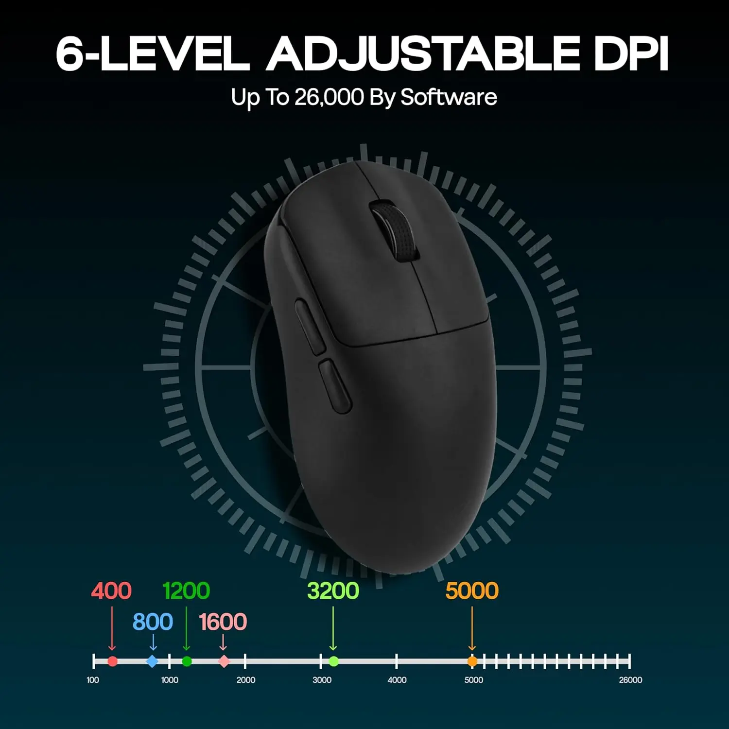 AULA SC800 Gaming Mouse USB-C  - Gaming Hand Accessories 리뷰 및 가격