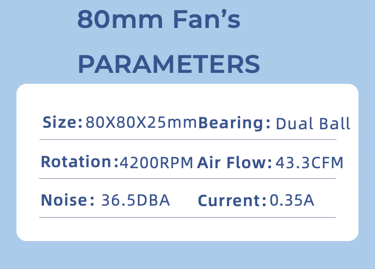 4-Pack 80mm X 25mm High-Speed  - Fan Hub Rgb Controller 리뷰 및 가격