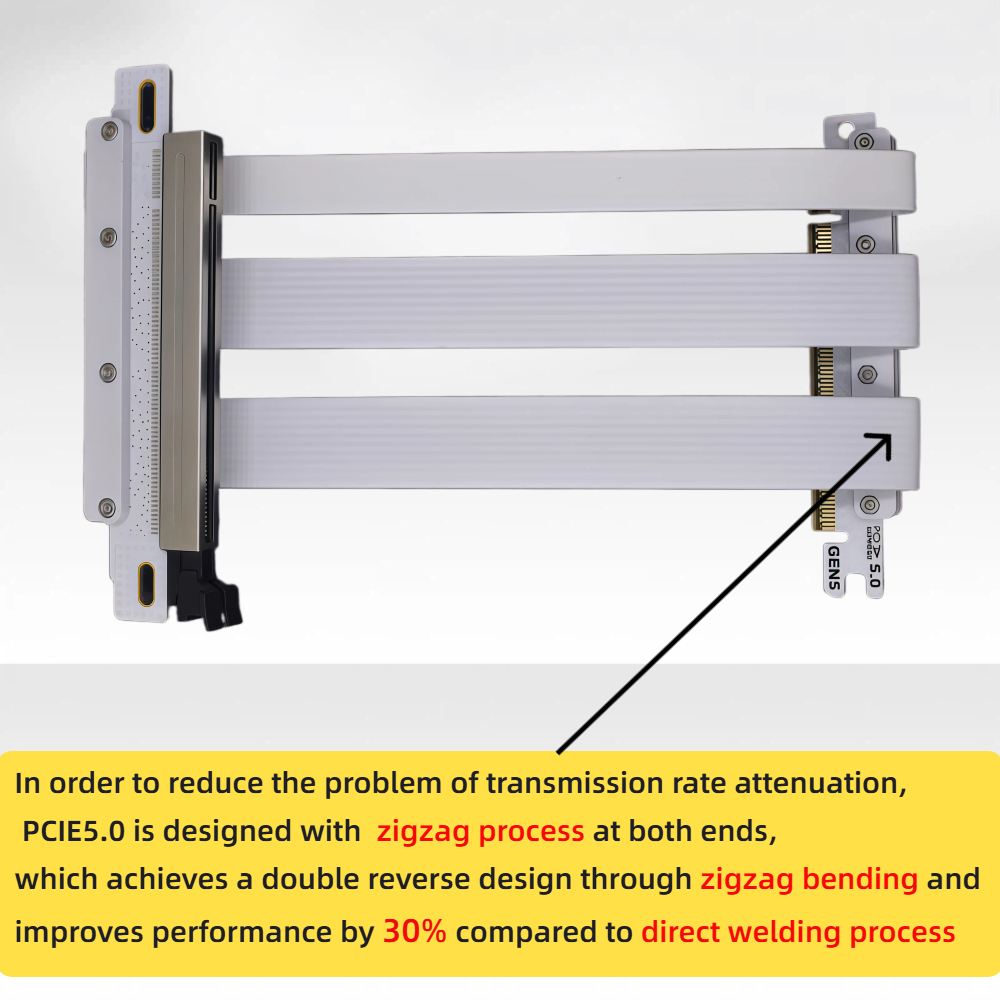 TISHRIC PCI-E 4.0/5.0 X16 Rise - Vertical Gpu Bracket 리뷰 및 가격