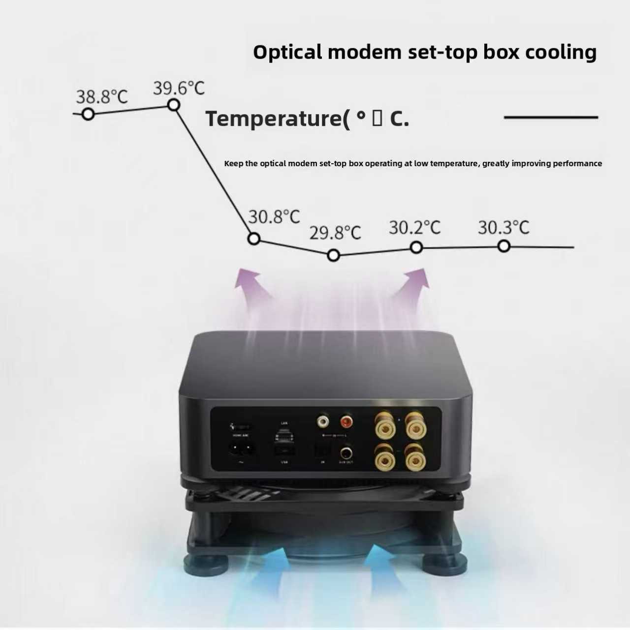 Quiet Dual 120mm USB Fan with  - Fan Hub Rgb Controller 리뷰 및 가격
