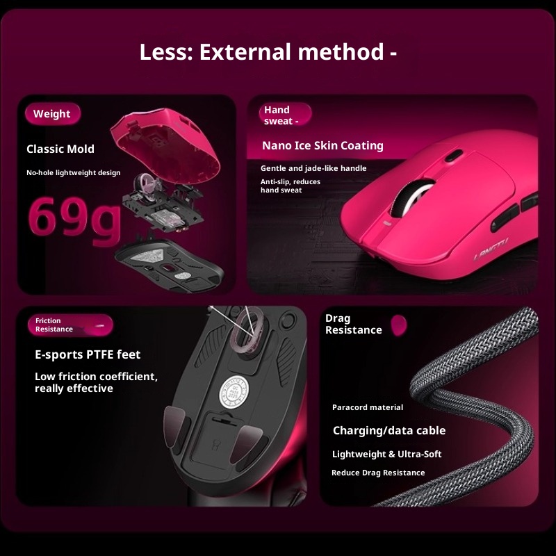 Langtu Wireless Mouse M8 Three - Gaming Hand Accessories 리뷰 및 가격