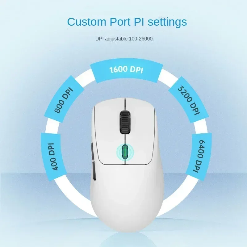 Waizowl OGM Pro Wireless Mouse - Gaming Hand Accessories 리뷰 및 가격