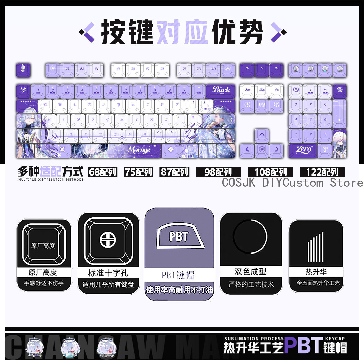 122 Keys Anime Mornye Wutherin - Gaming Accessories Anime 리뷰 및 가격