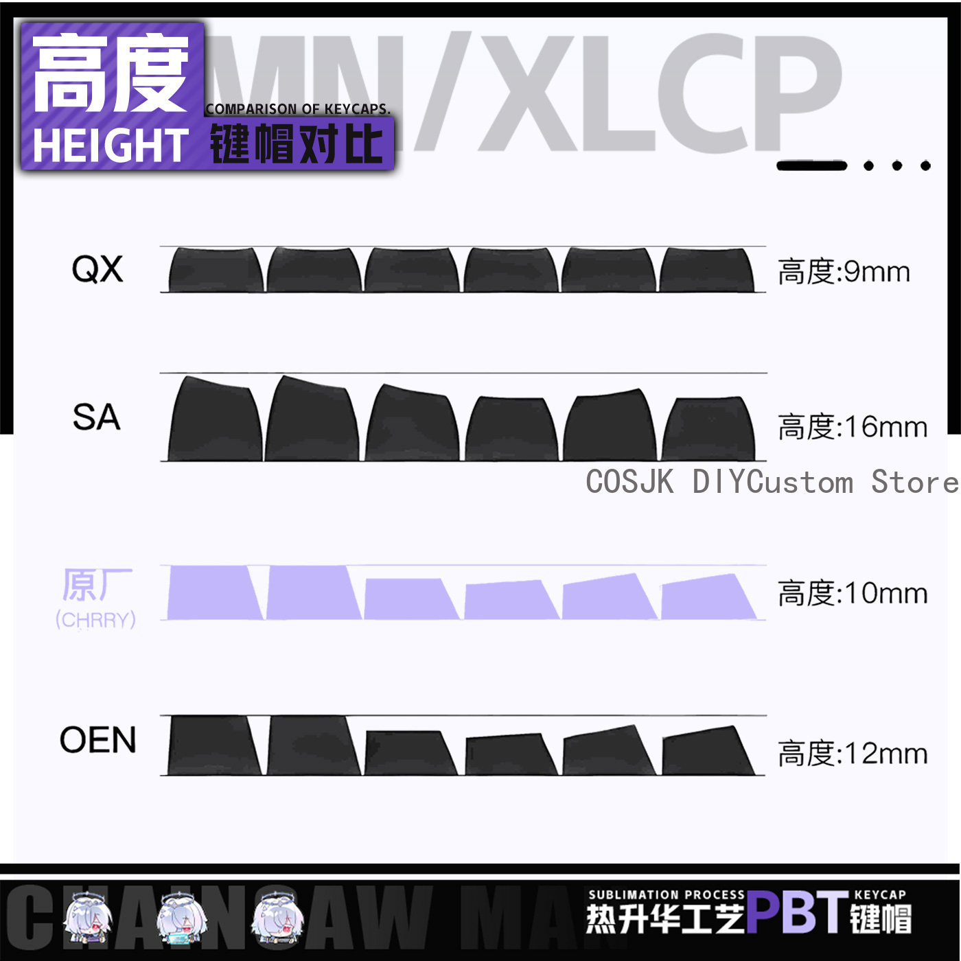 122 Keys Anime Mornye Wutherin - Gaming Accessories Anime 리뷰 및 가격