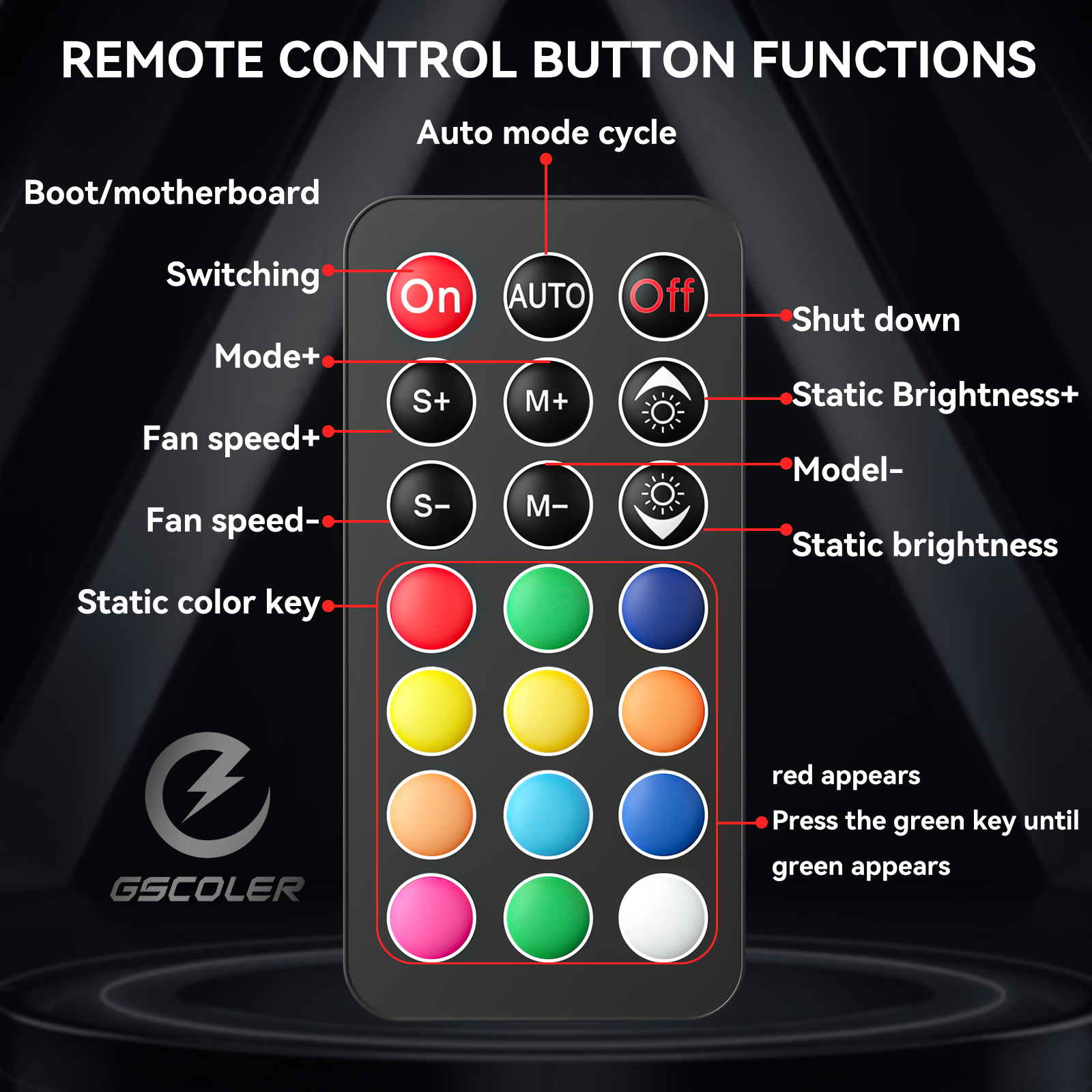 Zezzio Z-H8 9-PORT ARGB＆PWM HU - Fan Hub Rgb Controller 리뷰 및 가격