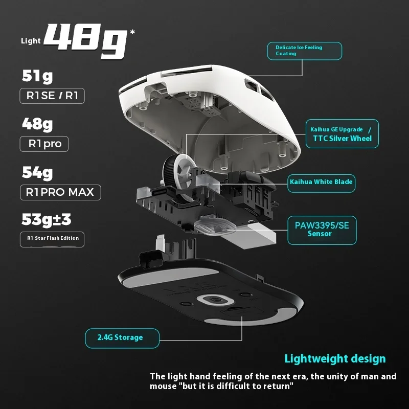 New VXE Dragonfly R1 Nearlink  - Gaming Hand Accessories 리뷰 및 가격