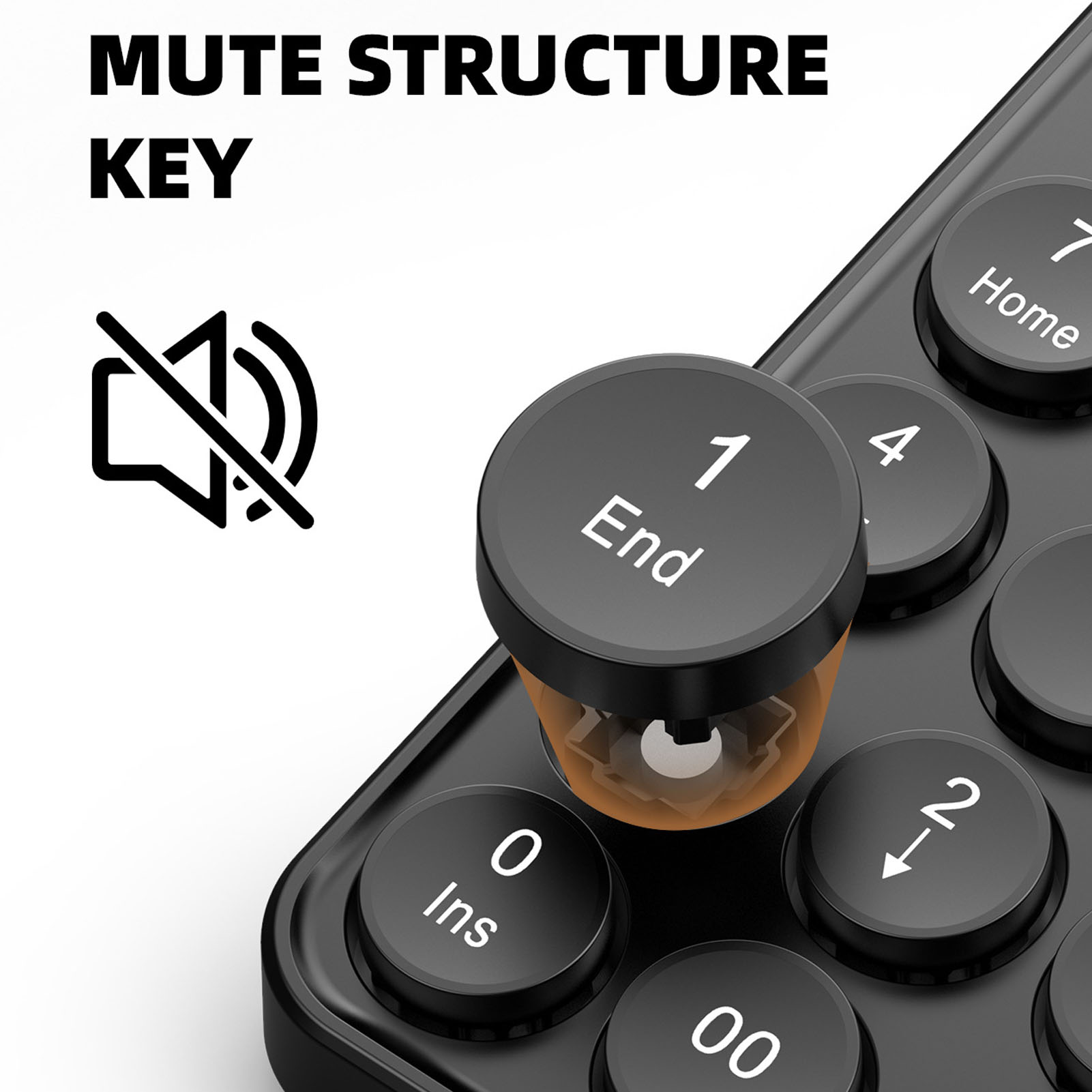 Mini Numeric Keypad with Round - Keyboard Numpad Separate 리뷰 및 가격
