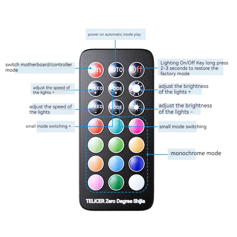 TEUCER LP-6P ARGB Remote Contr - Fan Hub Rgb Controller 리뷰 및 가격