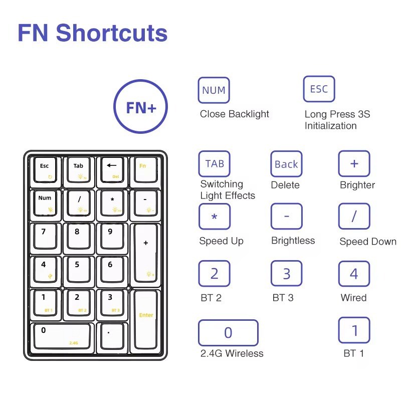 LEOBOG K21 Numpad Keyboard Wir - Keyboard Numpad Separate 리뷰 및 가격