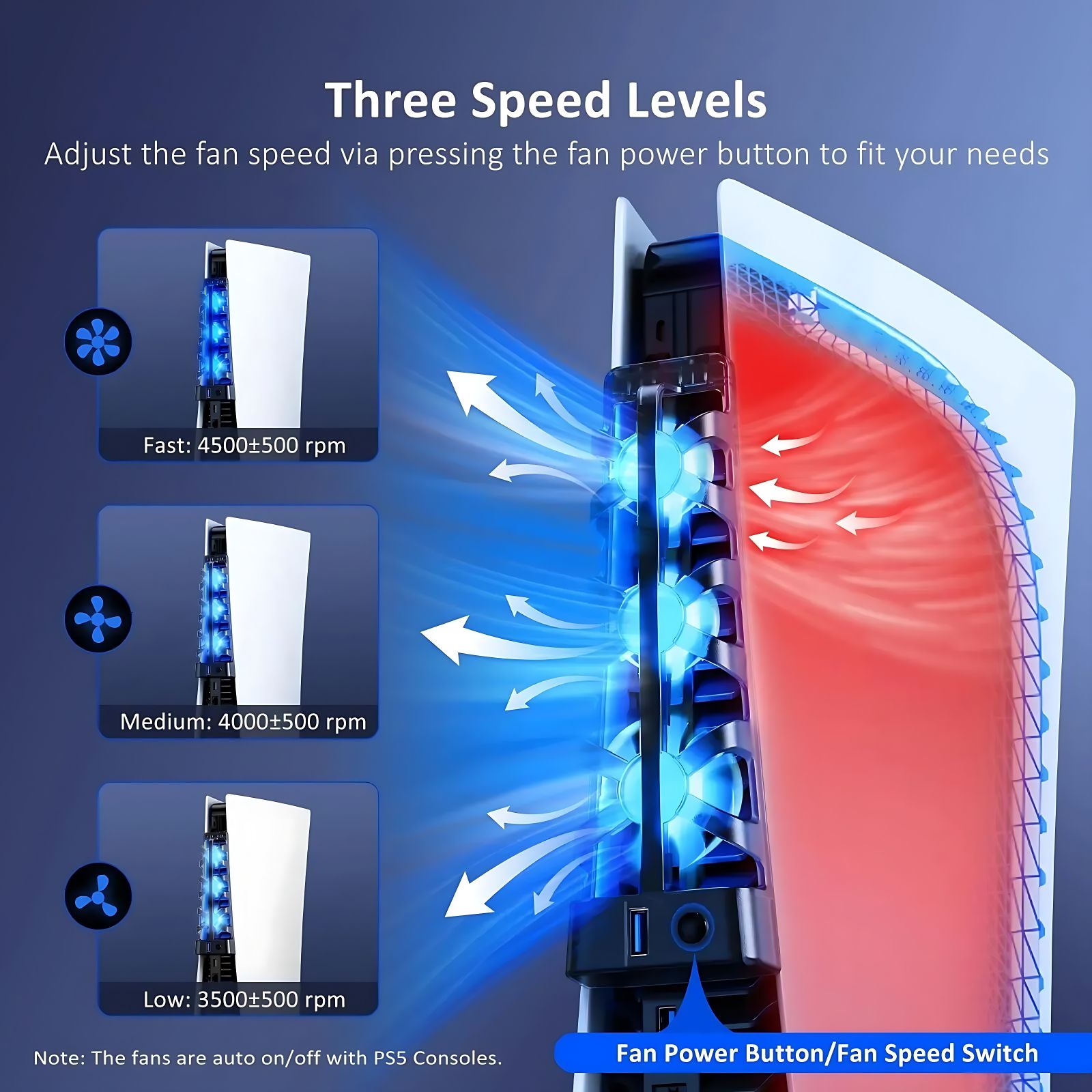 For PS5 Both Disc and Digital  - Gaming Accessories Playstation 리뷰 및 가격