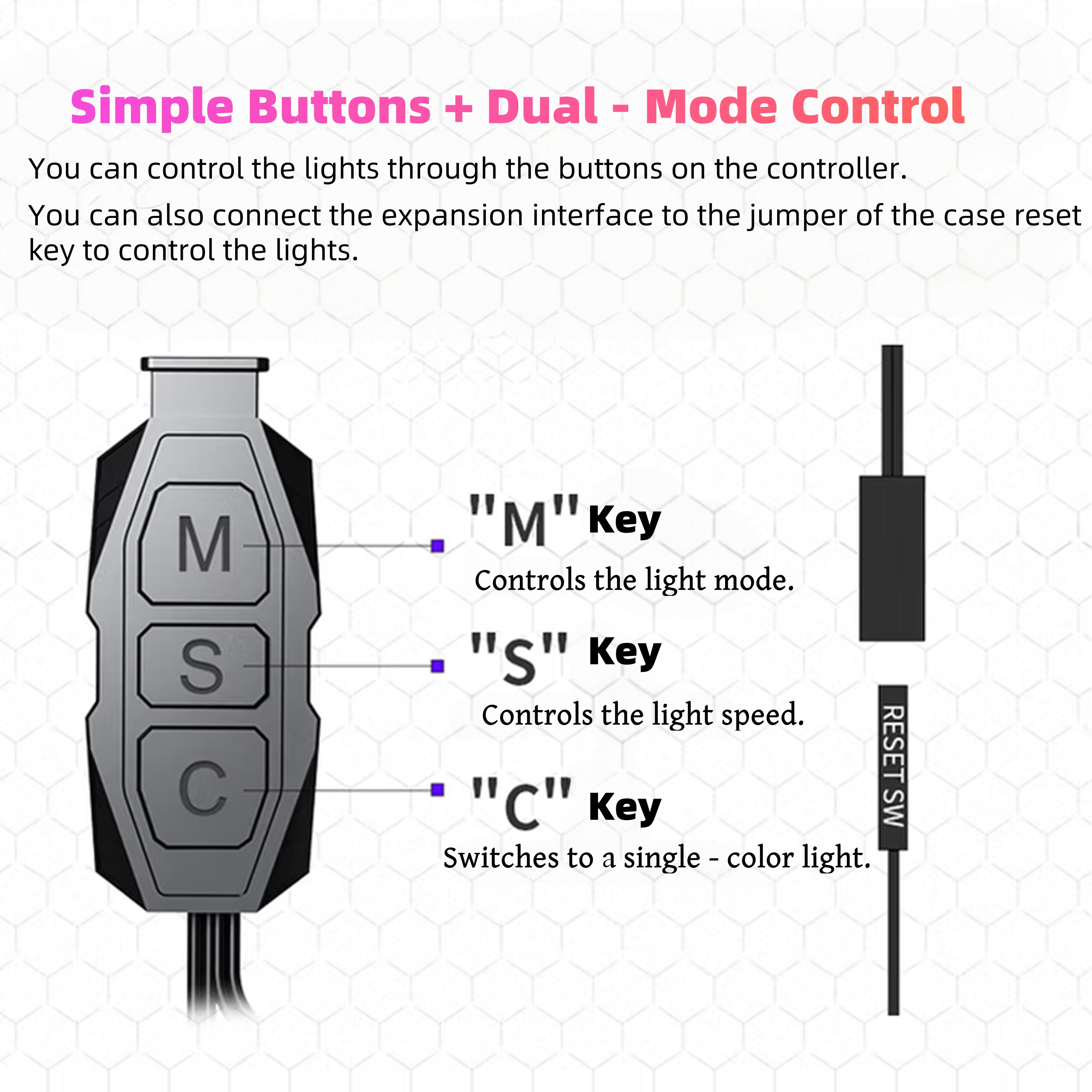 5V ARGB controller - 3-pin lig - Fan Hub Rgb Controller 리뷰 및 가격