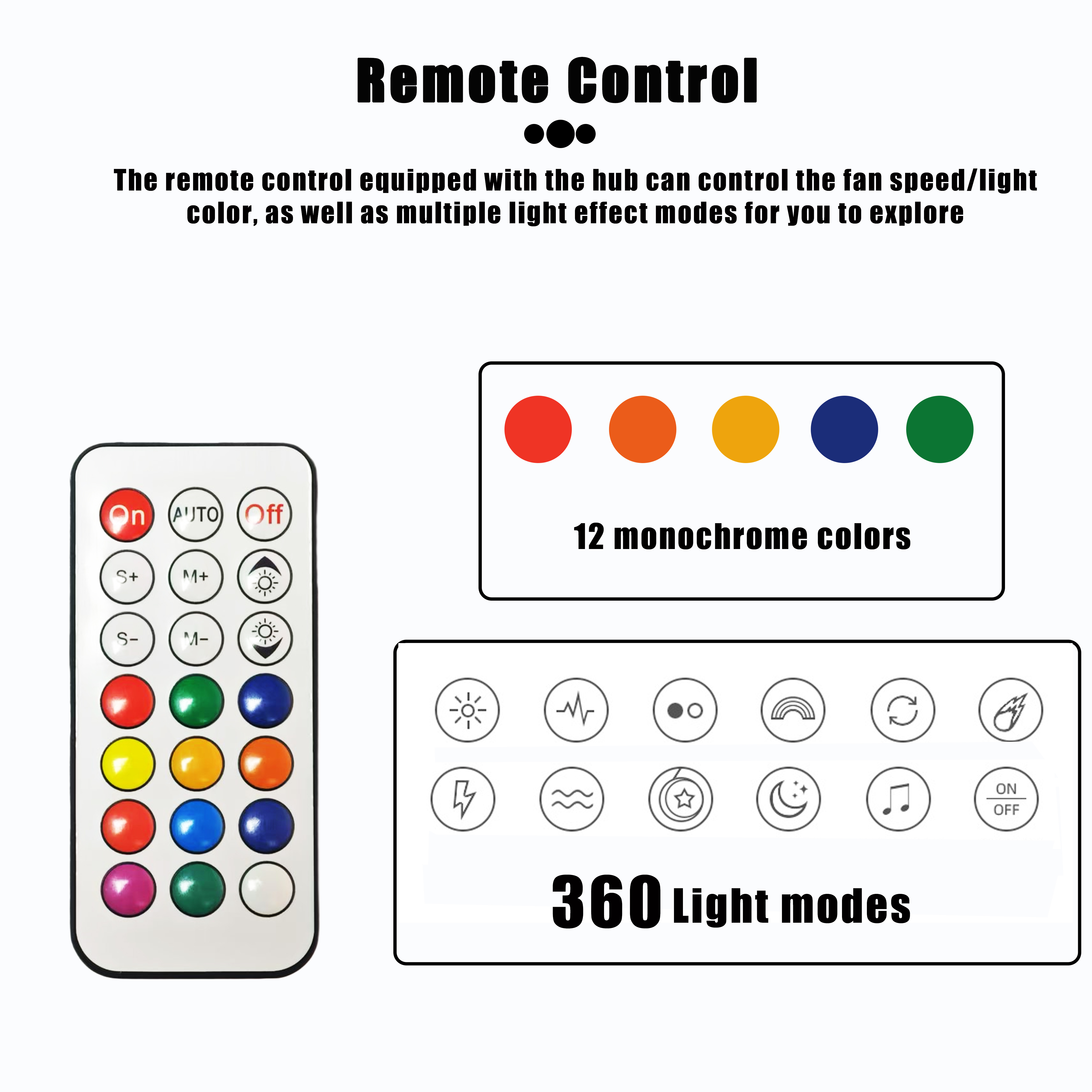 6-Pin Fan Hub, 10 6-Pin Interf - Fan Hub Rgb Controller 리뷰 및 가격